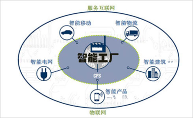 德國外經(jīng)貿(mào)部考察世界頂級光纖熔接機品牌韓國易諾儀器_技術觀察_企業(yè)應用_中國IDC圈